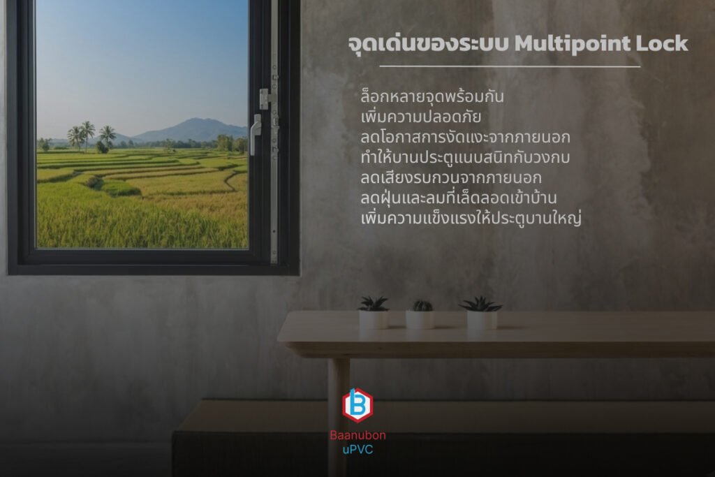 Multipoint Lock คืออะไร ระบบล็อกประตูหน้าต่างที่ช่วยเพิ่มความปลอดภัยให้บ้าน ในปี 2026